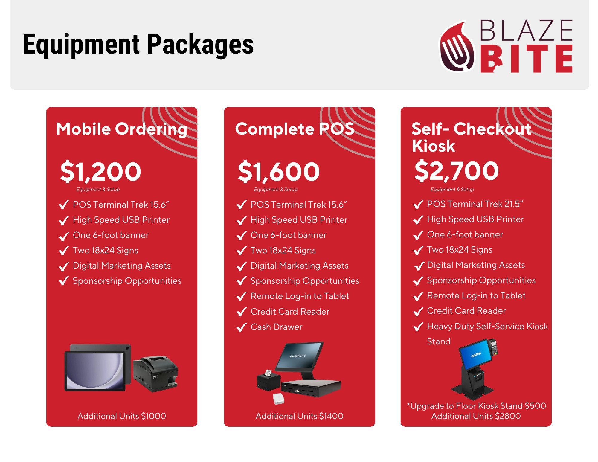 Equipment Pricing Sheet